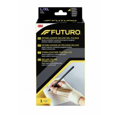 Futuro Estabiliizador del...